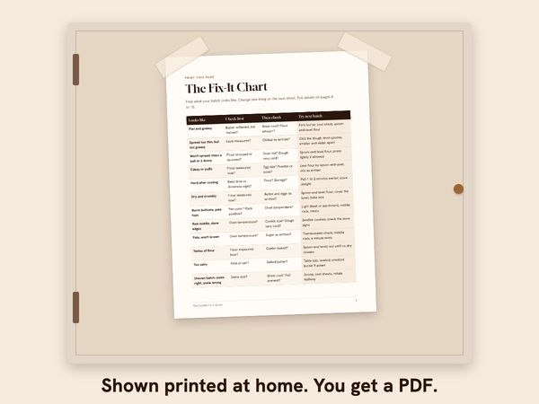 Drawing of the printed Fix-It Chart taped inside a cabinet door, with the caption: Shown printed at home. You get a PDF.