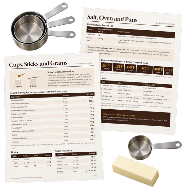 Both pages of the Cups, Sticks and Grams Cookie Measuring Chart on drawn parchment, with drawn measuring cups and a butter stick at the edges. Caption: Printable, 2 pages.